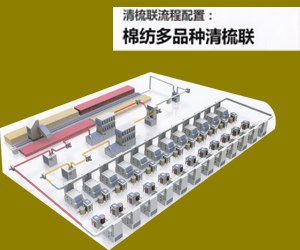 棉紡多品種清梳聯
