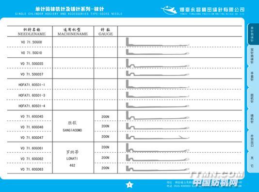 單針筒襪機針及輔針系列－襪針