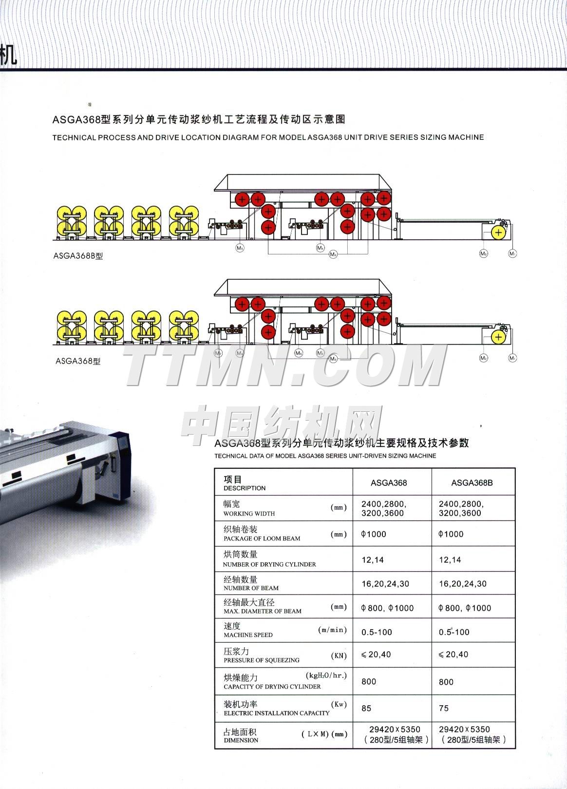 鹽城市宏華紡織機械有限公司