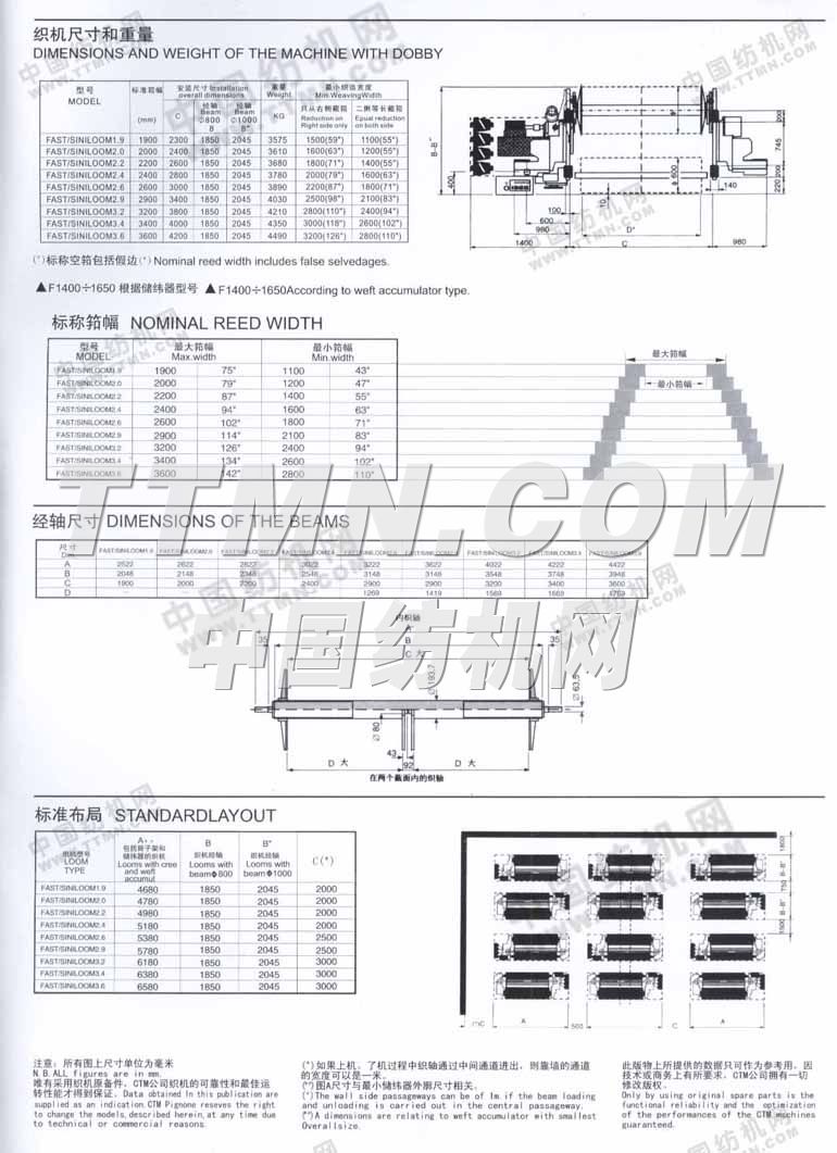 中國紡織機械股份有限公司